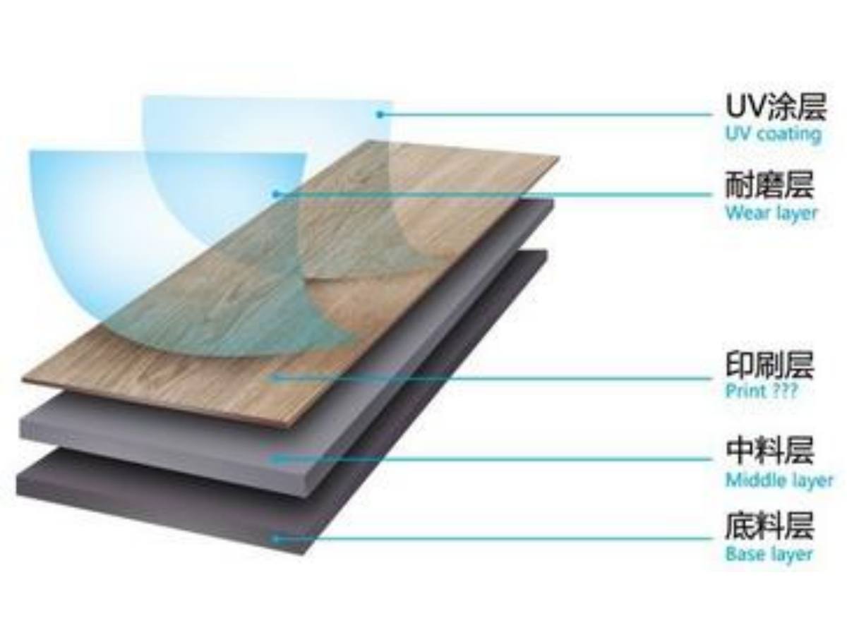 Линия экструзии листов ПВХ с имитацией мрамора