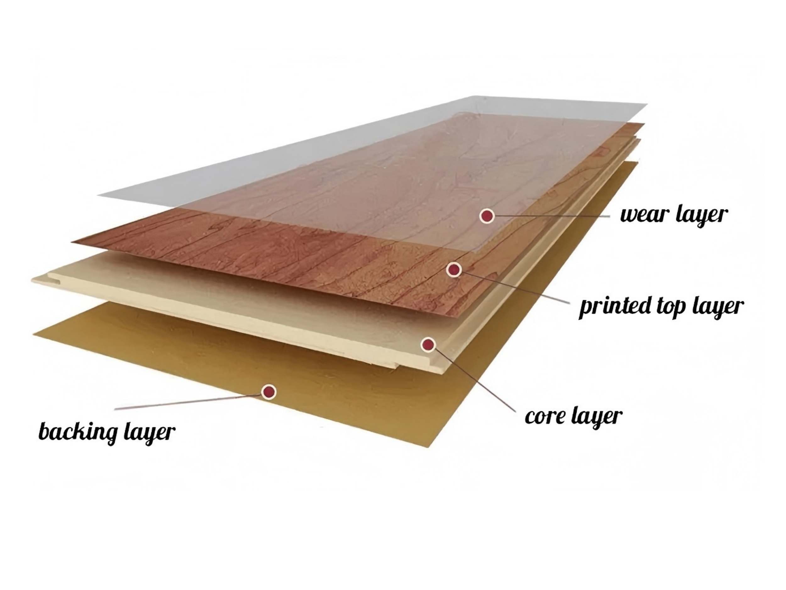 Линия экструзии базового материала для напольных покрытий из ПВХ/ДПК
